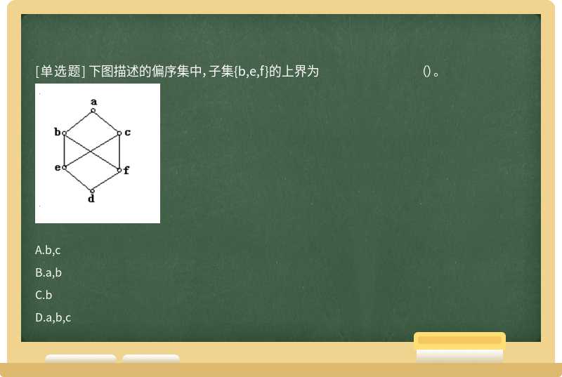 下图描述的偏序集中，子集{b,e,f}的上界为 （）。                      