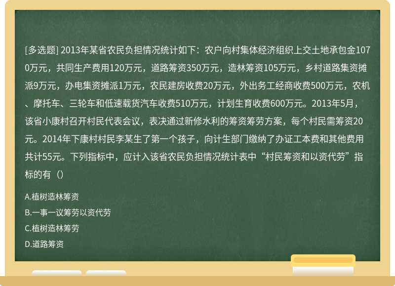 2013年某省农民负担情况统计如下：农户向村集体经济组织上交土地承包金1070万元，共同生产费用120万元，道路筹资350万元，造林筹资105万元，乡村道路集资摊派9万元，办电集资摊派1万元，农民建房收费20万元，外出务工经商收费500万元，农机、摩托车、三轮车和低速载货汽车收费510万元，计划生育收费600万元。2013年5月，该省小康村召开村民代表会议，表决通过新修水利的筹资筹劳方案，每个村民需筹资20元。2014年下康村村民李某生了第一个孩子，向计生部门缴纳了办证工本费和其他费用共计55元。下列指标中，应计入该省农民负担情况统计表中“村民筹资和以资代劳”指标的有（）