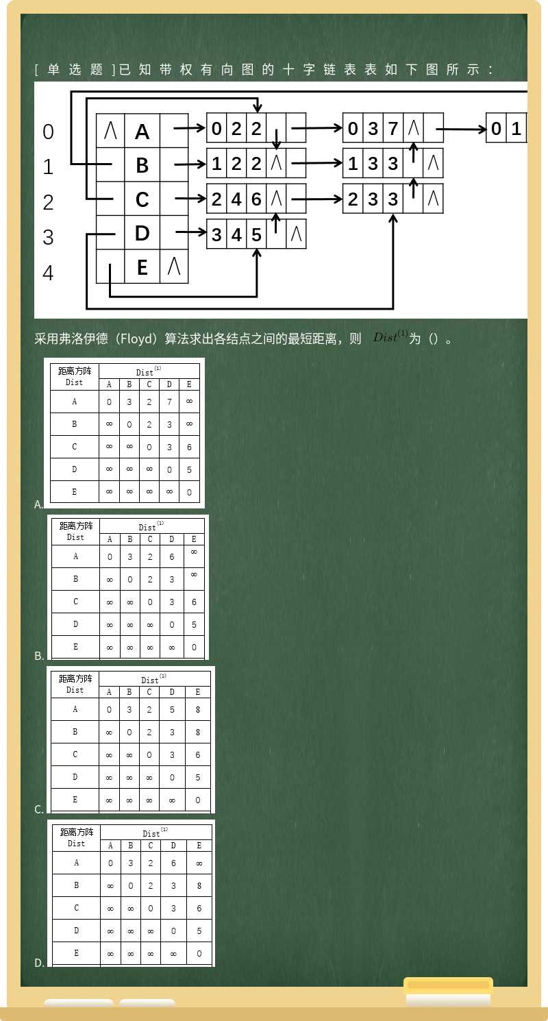 已知带权有向图的十字链表表如下图所示：      采用弗洛伊德（Floyd）算法求出各结点之间的最短距离，则    为（）。