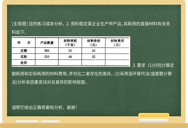 目的练习成本分析。 2．资料假定某企业生产甲产品，其耗用的直接材料有关资料如下．