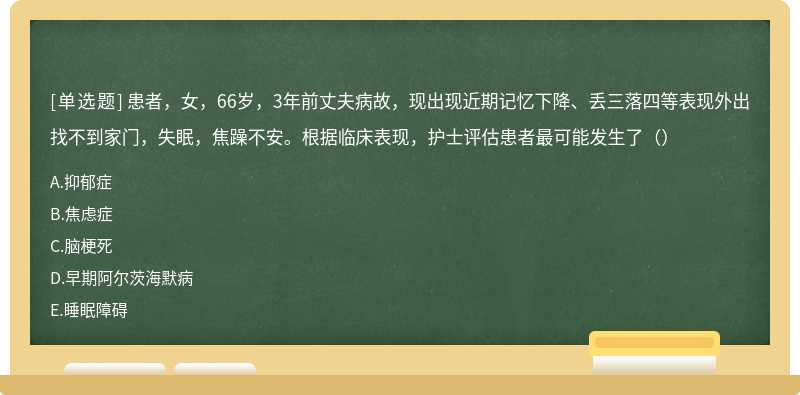 患者，女，66岁，3年前丈夫病故，现出现近期记忆下降、丢三落四等表现外出找不到家门，失眠，焦躁不安。根据临床表现，护士评估患者最可能发生了（）