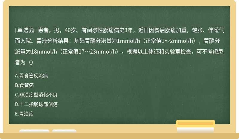 患者，男，40岁。有间歇性腹痛病史3年，近日因餐后腹痛加重，饱胀、伴嗳气而入院。胃液分析结果：基础胃酸分泌量为1mmol/h（正常值1～2mmol/h），胃酸分泌量为18mmol/h（正常值17～23mmol/h）。根据以上体征和实验室检查，可不考虑患者为（）