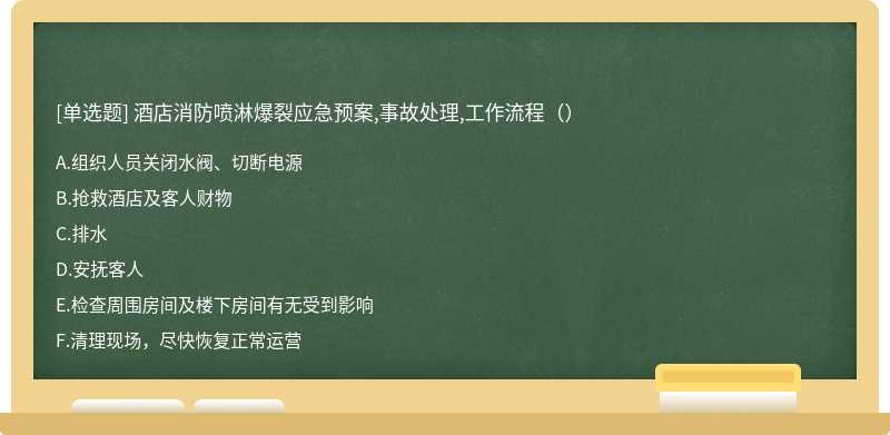 酒店消防喷淋爆裂应急预案,事故处理,工作流程（）