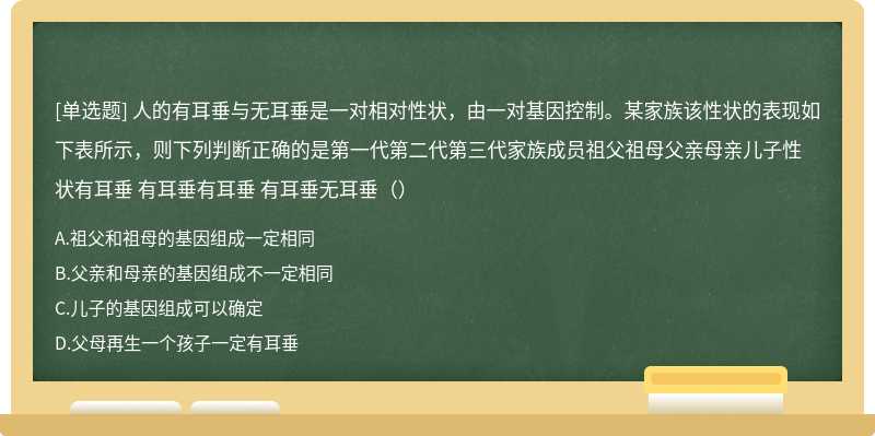 人的有耳垂与无耳垂是一对相对性状，由一对基因控制。某家族该性状的表现如下表所示，则下列判断正确的是第一代第二代第三代家族成员祖父祖母父亲母亲儿子性状有耳垂 有耳垂有耳垂 有耳垂无耳垂（）