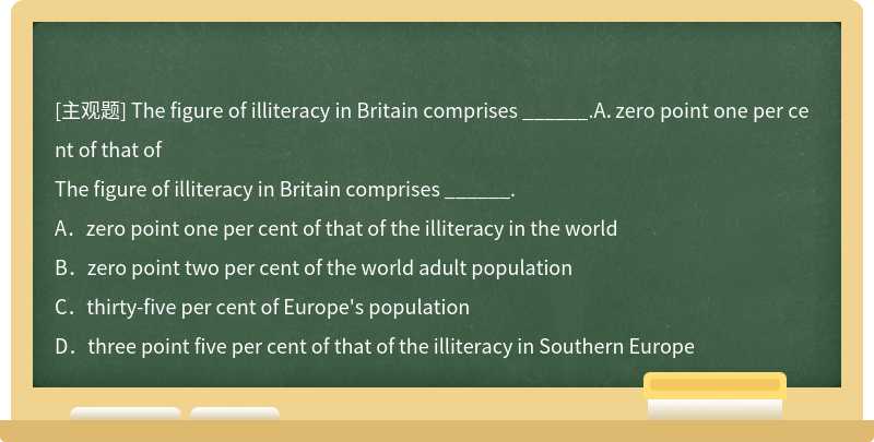 The figure of illiteracy in Britain comprises ______.A．zero point one per cent of that of
