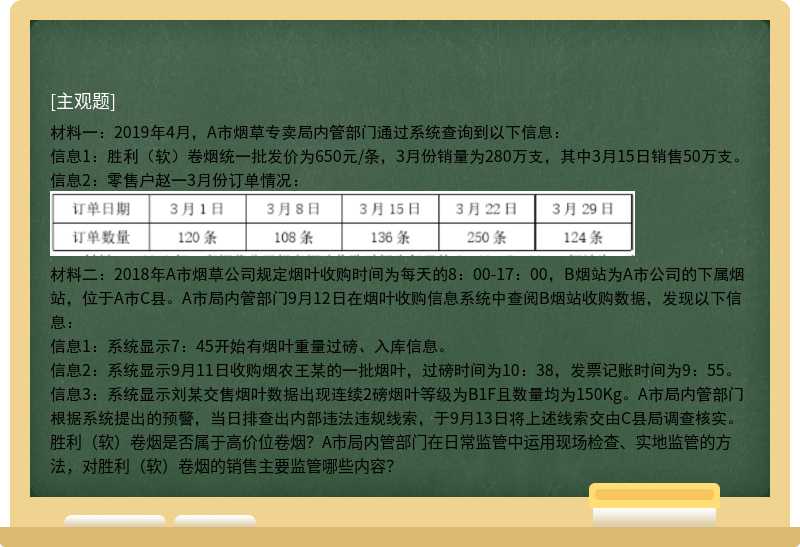 材料一：2019年4月，A市烟草专卖局内管部门通过系统查询到以下信息：信息1：胜利（软）卷烟统一批发价为650元/条，3月份销量为280万支，其中3月15日销售50万支。信息2：零售户赵一3月份订单情况：材料二：2018年A市烟草公司规定烟叶收购时间为每天的8：00-17：00，B烟站为A市公司的下属烟站，位于A市C县。A市局内管部门9月12日在烟叶收购信息系统中查阅B烟站收购数据，发现以下信息：信息1：系统显示7：45开始有烟叶重量过磅、入库信息。信息2：系统显示9月11日收购烟农王某的一批烟叶，过磅时间为10：38，发票记账时间为9：55。信息3：系统显示刘某交售烟叶数据出现连续2磅烟叶等级为B1F且数量均为150Kg。A市局内管部门根据系统提出的预警，当日排查出内部违法违规线索，于9月13日将上述线索交由C县局调查核实。胜利（软）卷烟是否属于高价位卷烟？A市局内管部门在日常监管中运用现场检查、实地监管的方法，对胜利（软）卷烟的销售主要监管哪些内容？