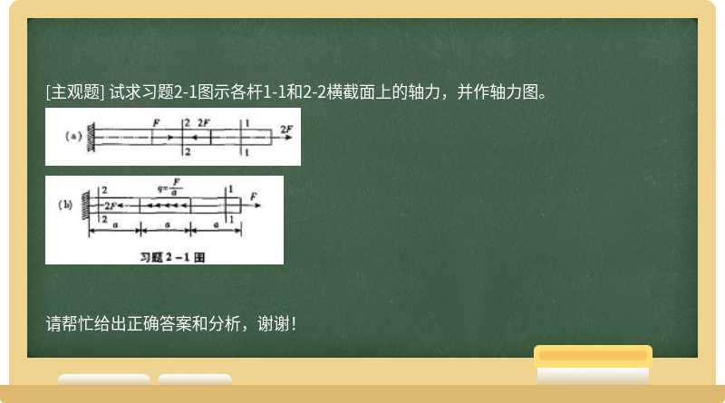 试求习题2-1图示各杆1-1和2-2横截面上的轴力，并作轴力图。