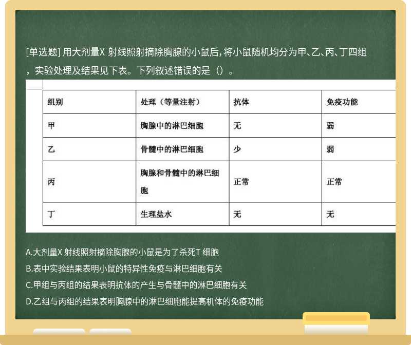 用大剂量X 射线照射摘除胸腺的小鼠后，将小鼠随机均分为甲、乙、丙、丁四组，实验处理及结果见下表。下列叙述错误的是（）。