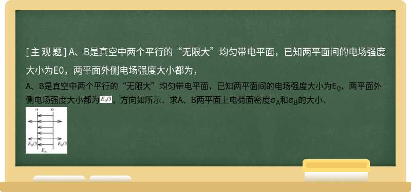 A、B是真空中两个平行的“无限大”均匀带电平面，已知两平面间的电场强度大小为E0，两平面外侧电场强度大小都为，