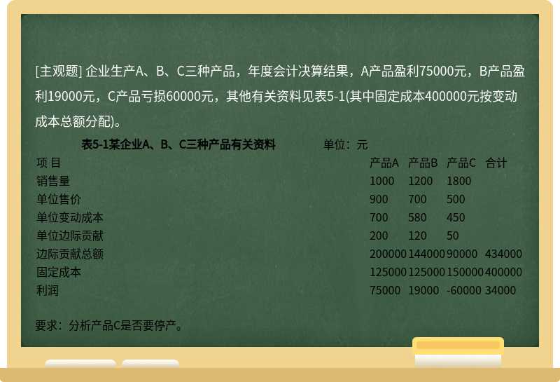 企业生产A、B、C三种产品，年度会计决算结果，A产品盈利75000元，B产品盈利19000元，C产品亏损60000元，其他有关资