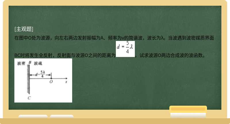 在图中O处为波源，向左右两边发射振幅为A、频率为v的简谐波，波长为λ。当波遇到波密媒质界面BC时将发生全反射，