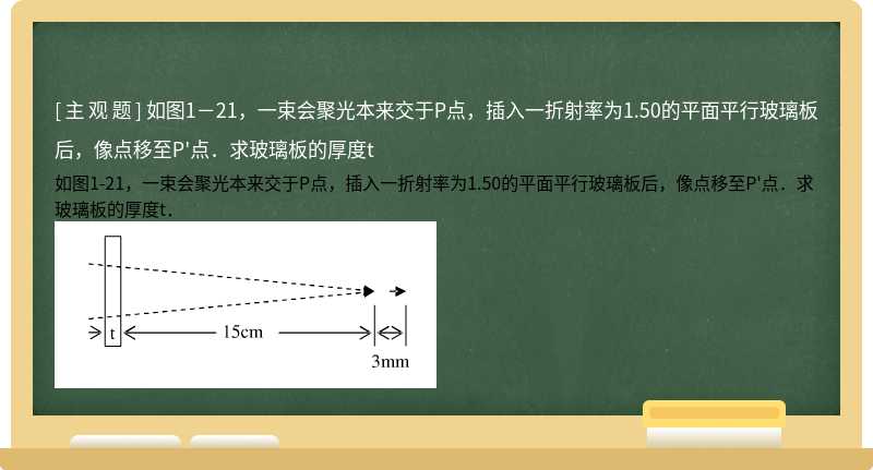 如图1－21，一束会聚光本来交于P点，插入一折射率为1.50的平面平行玻璃板后，像点移至P&#39;点．求玻璃板的厚度t