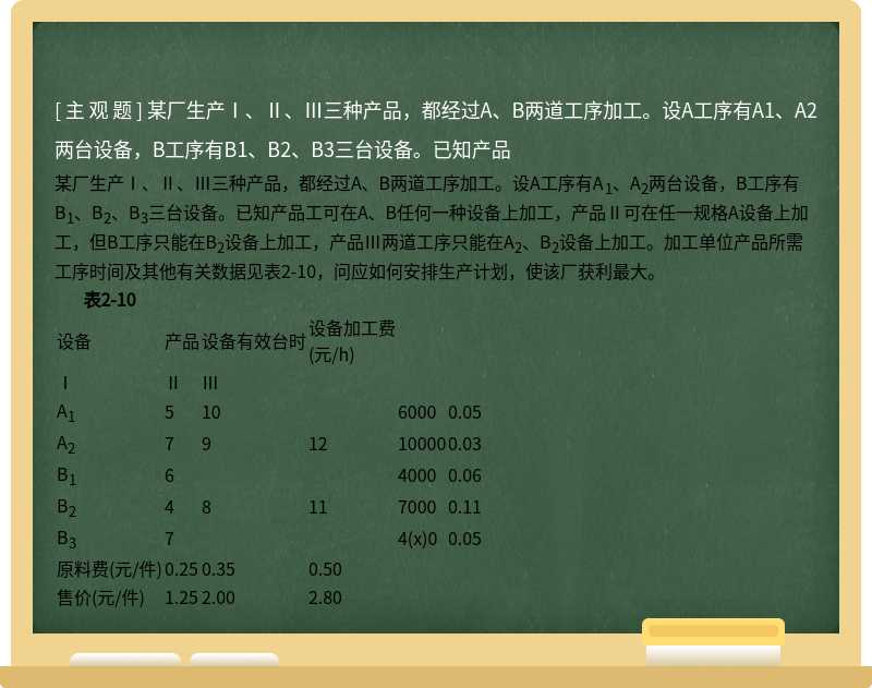 某厂生产Ⅰ、Ⅱ、Ⅲ三种产品，都经过A、B两道工序加工。设A工序有A1、A2两台设备，B工序有B1、B2、B3三台设备。已知产品