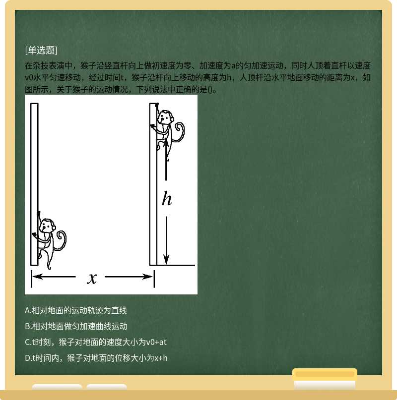 在杂技表演中，猴子沿竖直杆向上做初速度为零、加速度为a的匀加速运动，同时人顶着直杆以速度v0水平匀速移动，经过时间t，猴子沿杆向上移动的高度为h，人顶杆沿水平地面移动的距离为x，如图所示，关于猴子的运动情况，下列说法中正确的是()。