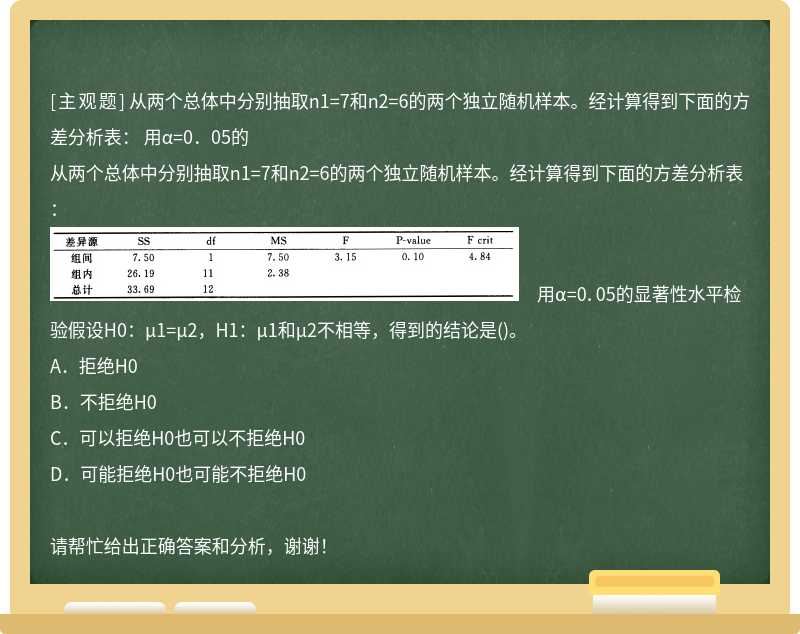 从两个总体中分别抽取n1=7和n2=6的两个独立随机样本。经计算得到下面的方差分析表： 用α=0．05的