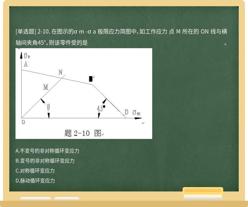 2-10．在图示的σ m -σ a 极限应力简图中，如工作应力 点 M 所在的 ON 线与横轴间夹角45°，则该零件受的是 。