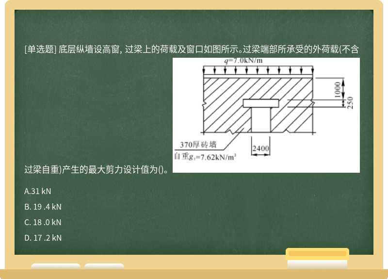 底层纵墙设高窗, 过梁上的荷载及窗口如图所示。过梁端部所承受的外荷载（不含过梁自重)产生的最