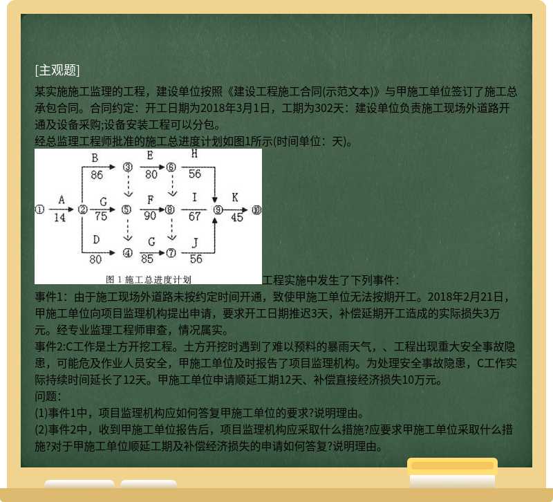 某实施施工监理的工程，建设单位按照《建设工程施工合同(示范文本)》与甲施工单位签订了施工总承包合同。合同约定：开工日期为2018年3月1日，工期为302天：建设单位负责施工现场外道路开通及设备采购;设备安装工程可以分包。经总监理工程师批准的施工总进度计划如图1所示(时间单位：天)。工程实施中发生了下列事件：事件1：由于施工现场外道路未按约定时间开通，致使甲施工单位无法按期开工。2018年2月21日，甲施工单位向项目监理机构提出申请，要求开工日期推迟3天，补偿延期开工造成的实际损失3万元。经专业监理工程师审查，情况属实。事件2:C工作是土方开挖工程。土方开挖时遇到了难以预料的暴雨天气，、工程出现重大安全事故隐患，可能危及作业人员安全，甲施工单位及时报告了项目监理机构。为处理安全事故隐患，C工作实际持续时间延长了12天。甲施工单位申请顺延工期12天、补偿直接经济损失10万元。问题：(1)事件1中，项目监理机构应如何答复甲施工单位的要求?说明理由。(2)事件2中，收到甲施工单位报告后，项目监理机构应采取什么措施?应要求甲施工单位采取什么措施?对于甲施工单位顺延工期及补偿经济损失的申请如何答复?说明理由。