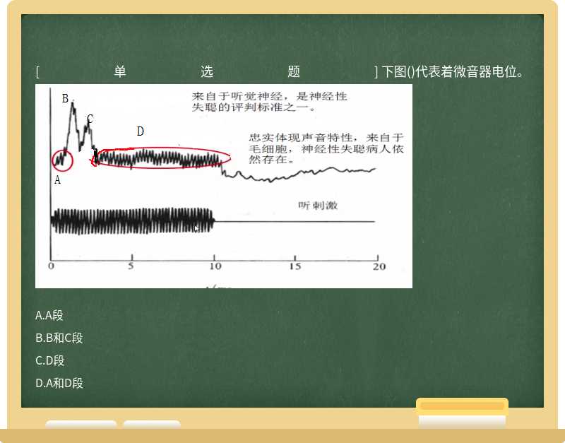 下图()代表着微音器电位。