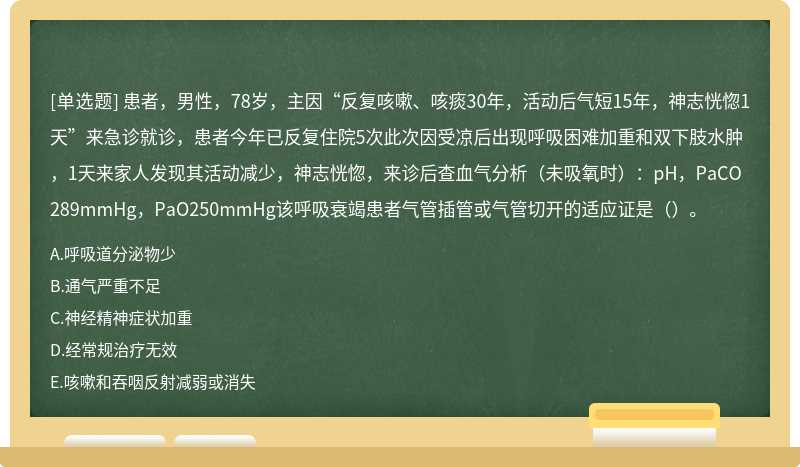 患者，男性，78岁，主因“反复咳嗽、咳痰30年，活动后气短15年，神志恍惚1天”来急诊就诊，患者今年已反复住院5次此次因受凉后出现呼吸困难加重和双下肢水肿，1天来家人发现其活动减少，神志恍惚，来诊后查血气分析（未吸氧时）：pH，PaCO289mmHg，PaO250mmHg该呼吸衰竭患者气管插管或气管切开的适应证是（）。