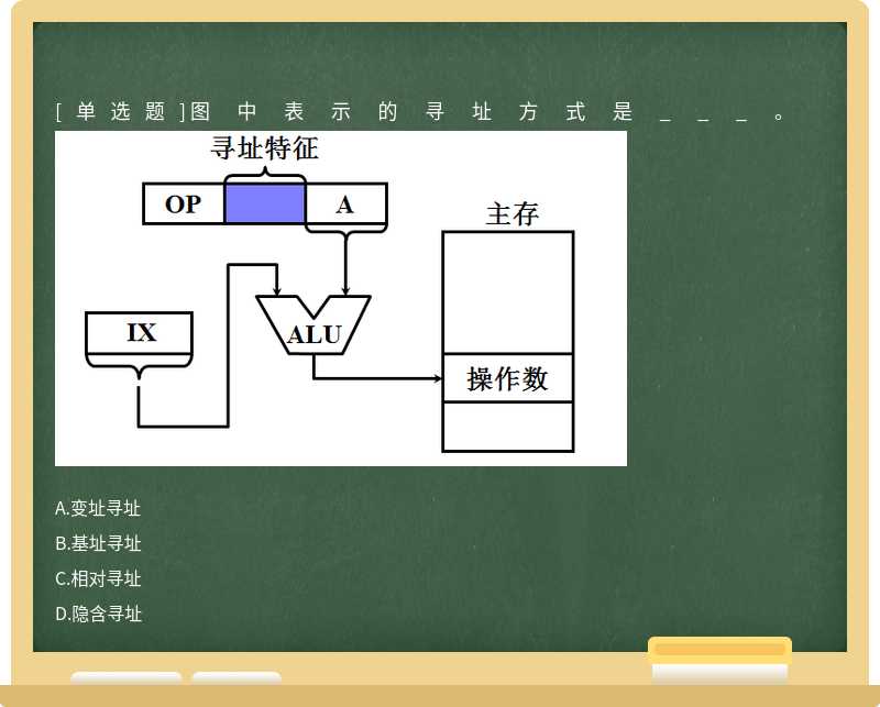 图中表示的寻址方式是___。       