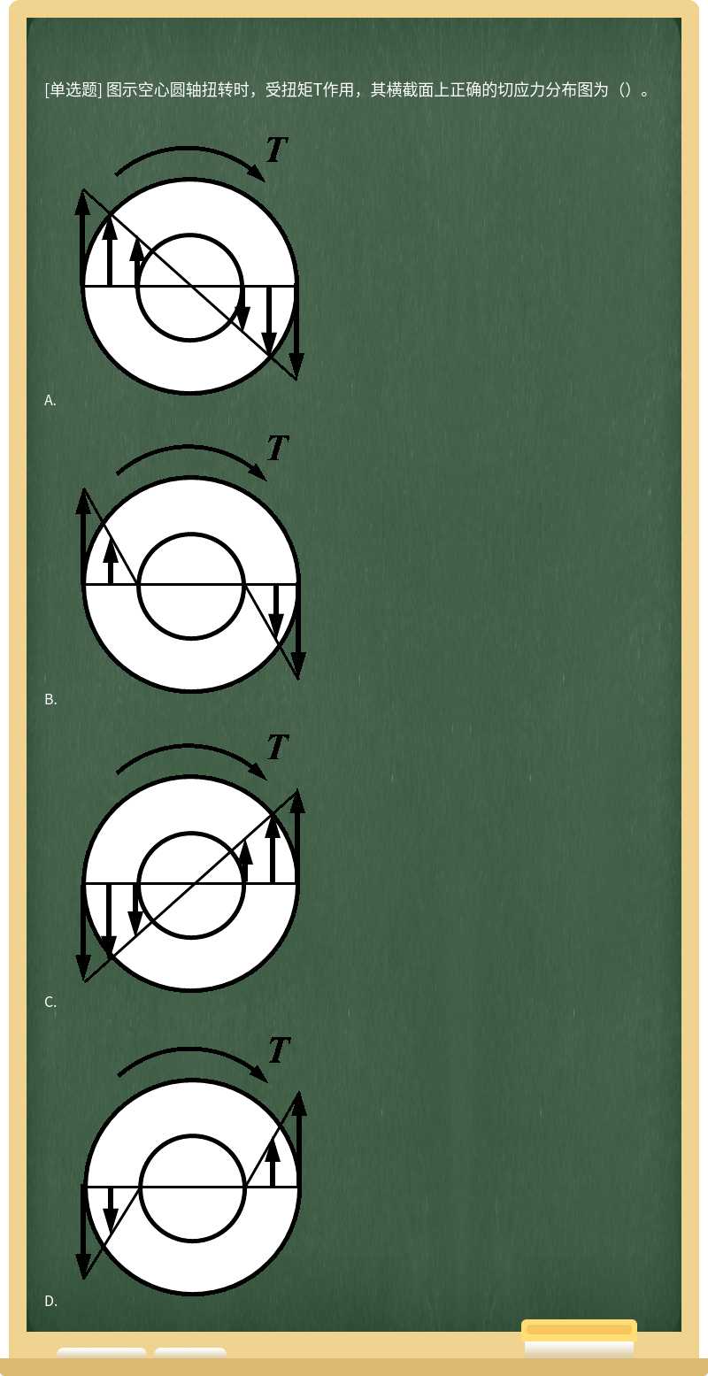 图示空心圆轴扭转时，受扭矩T作用，其横截面上正确的切应力分布图为（）。