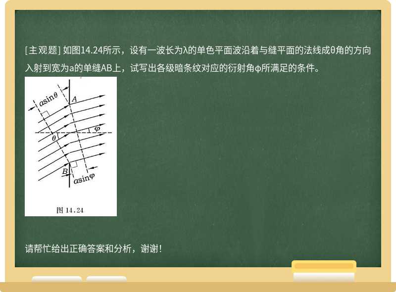 如图14.24所示，设有一波长为λ的单色平面波沿着与缝平面的法线成θ角的方向入射到宽为a的单缝AB