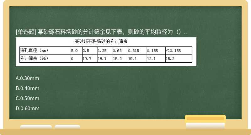 某砂砾石料场砂的分计筛余见下表，则砂的平均粒径为（）。