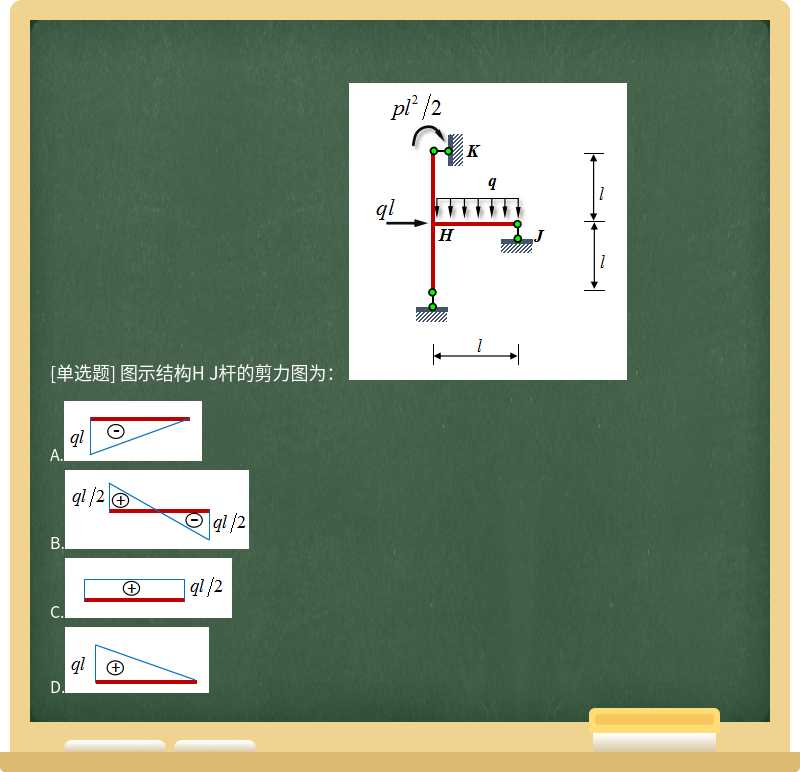 图示结构H J杆的剪力图为： 