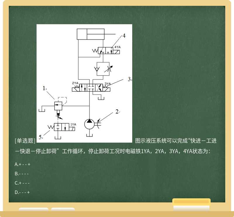  图示液压系统可以完成“快进－工进－快退－停止卸荷”工作循环，停止卸荷工况时电磁铁1YA，2YA，3YA，4YA状态为：