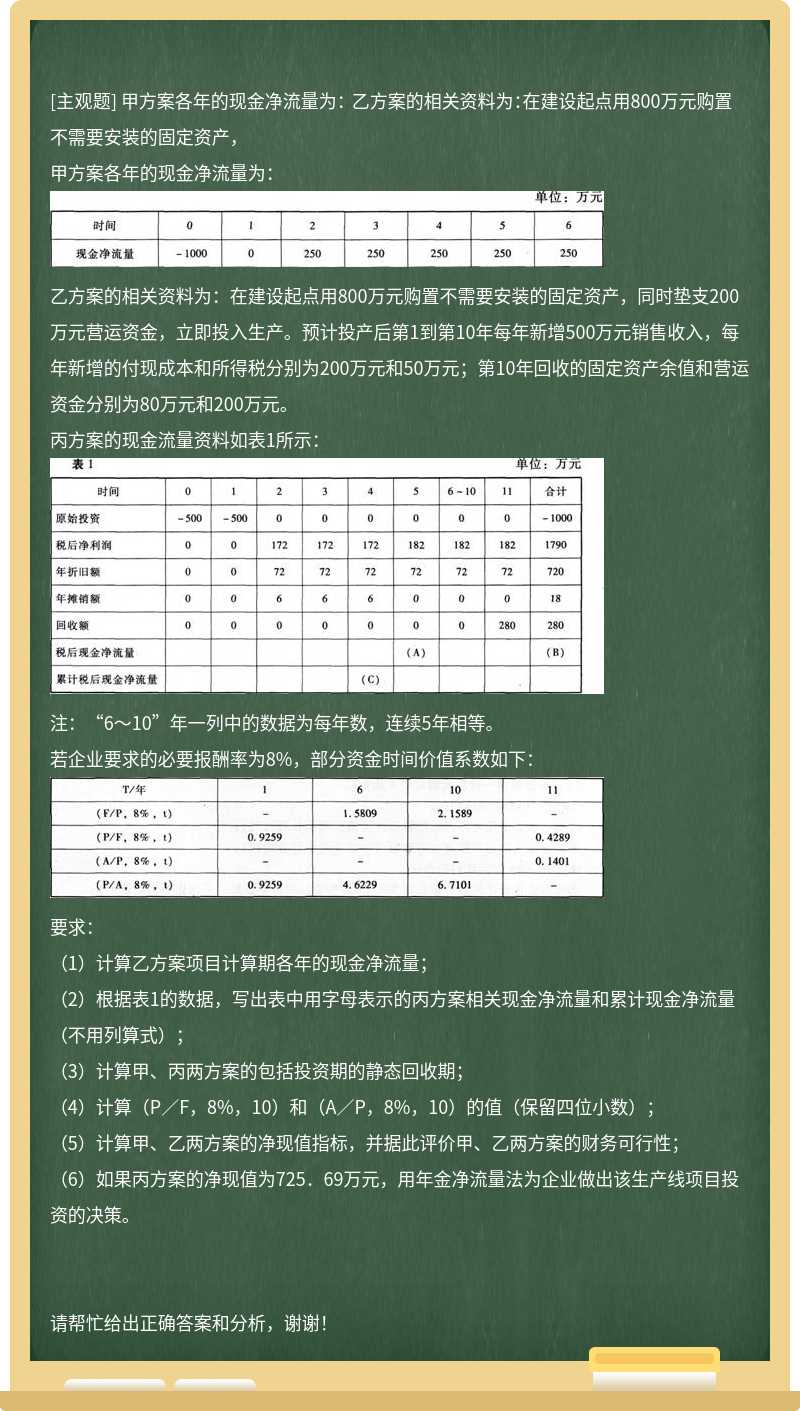 甲方案各年的现金净流量为： 乙方案的相关资料为：在建设起点用800万元购置不需要安装的固定资产，