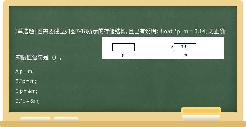 若需要建立如图7-18所示的存储结构，且已有说明： float *p, m = 3.14; 则正确的赋值语句是（）。                              