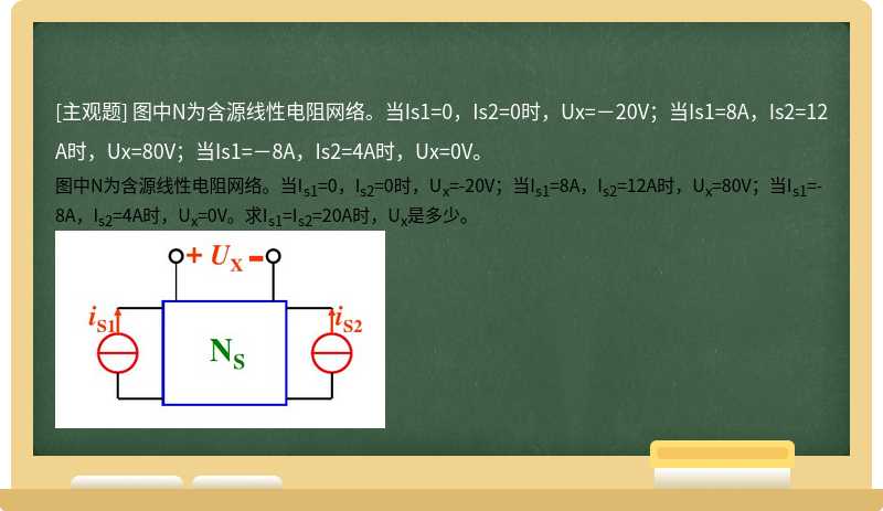 图中N为含源线性电阻网络。当Is1=0，Is2=0时，Ux=－20V；当Is1=8A，Is2=12A时，Ux=80V；当Is1=－8A，Is2=4A时，Ux=0V。