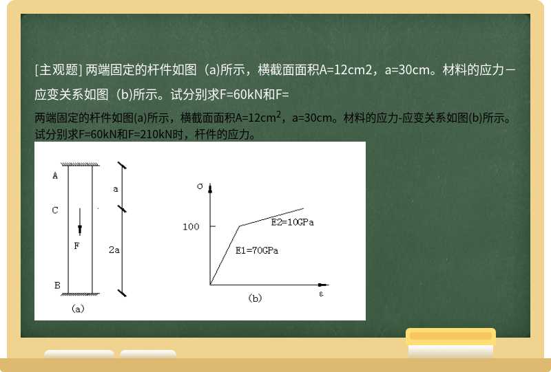 两端固定的杆件如图（a)所示，横截面面积A=12cm2，a=30cm。材料的应力－应变关系如图（b)所示。试分别求F=60kN和F=