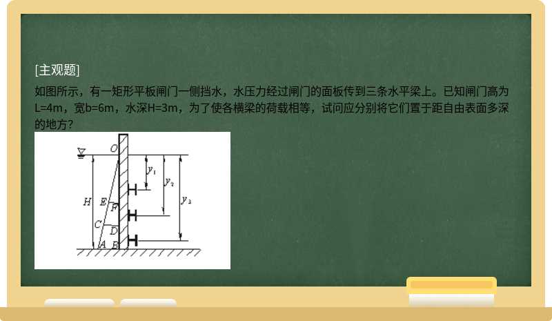 如图所示，有一矩形平板闸门一侧挡水，水压力经过闸门的面板传到三条水平梁上。已知闸门高为L=4m，宽b=6m，水深H