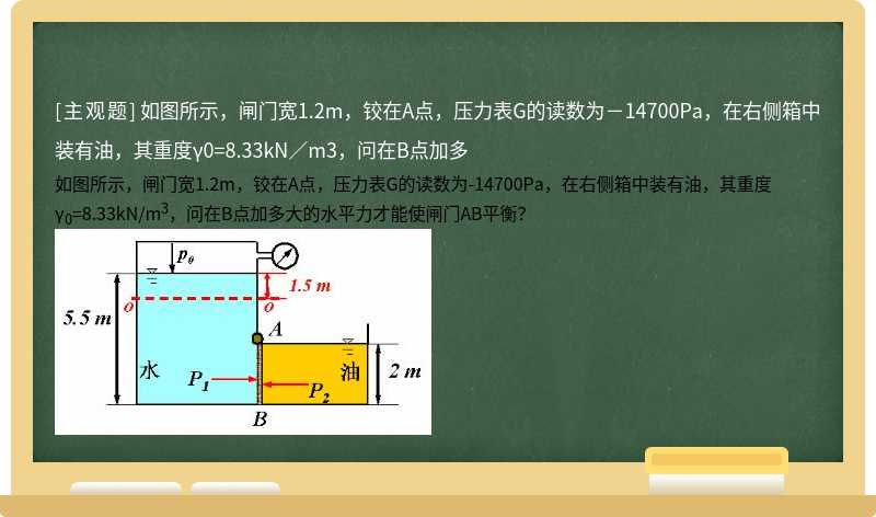 如图所示，闸门宽1.2m，铰在A点，压力表G的读数为－14700Pa，在右侧箱中装有油，其重度γ0=8.33kN／m3，问在B点加多