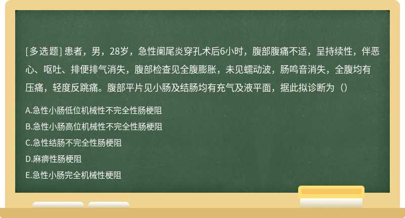 患者，男，28岁，急性阑尾炎穿孔术后6小时，腹部腹痛不适，呈持续性，伴恶心、呕吐、排便排气消失，腹部检查见全腹膨胀，未见蠕动波，肠鸣音消失，全腹均有压痛，轻度反跳痛。腹部平片见小肠及结肠均有充气及液平面，据此拟诊断为（）