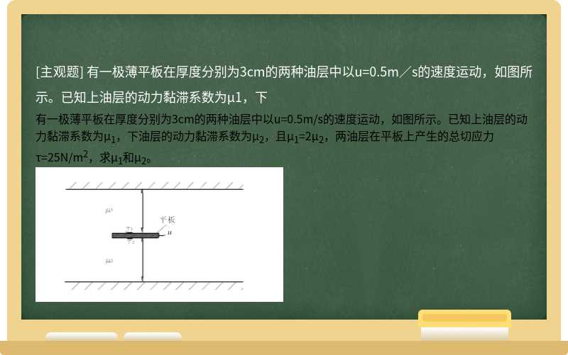 有一极薄平板在厚度分别为3cm的两种油层中以u=0.5m／s的速度运动，如图所示。已知上油层的动力黏滞系数为μ1，下