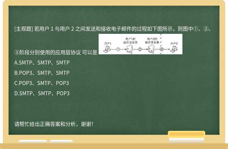 若用户 1 与用户 2 之间发送和接收电子邮件的过程如下图所示，则图中①、②、③阶段分别使用的应用层协