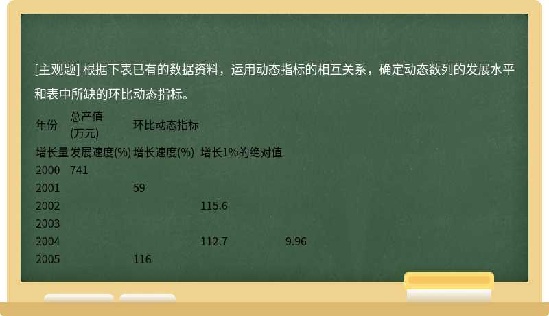 根据下表已有的数据资料，运用动态指标的相互关系，确定动态数列的发展水平和表中所缺的环比动态指标。