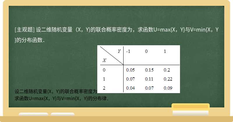 设二维随机变量（X，Y)的联合概率密度为，求函数U=max{X，Y}与V=min{X，Y}的分布函数．