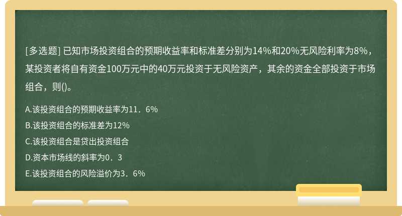 已知市场投资组合的预期收益率和标准差分别为14％和20％无风险利率为8％，某投资者将自有资金100万元