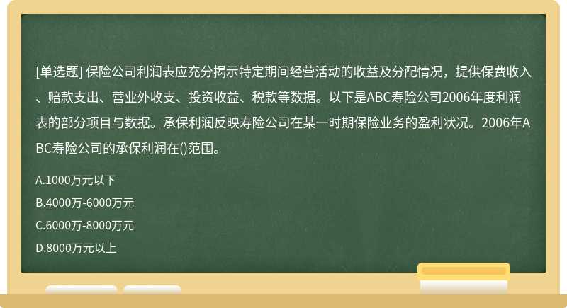 保险公司利润表应充分揭示特定期间经营活动的收益及分配情况，提供保费收入、赔款支出、营业外收支、投资收益、税款等数据。以下是ABC寿险公司2006年度利润表的部分项目与数据。承保利润反映寿险公司在某一时期保险业务的盈利状况。2006年ABC寿险公司的承保利润在()范围。