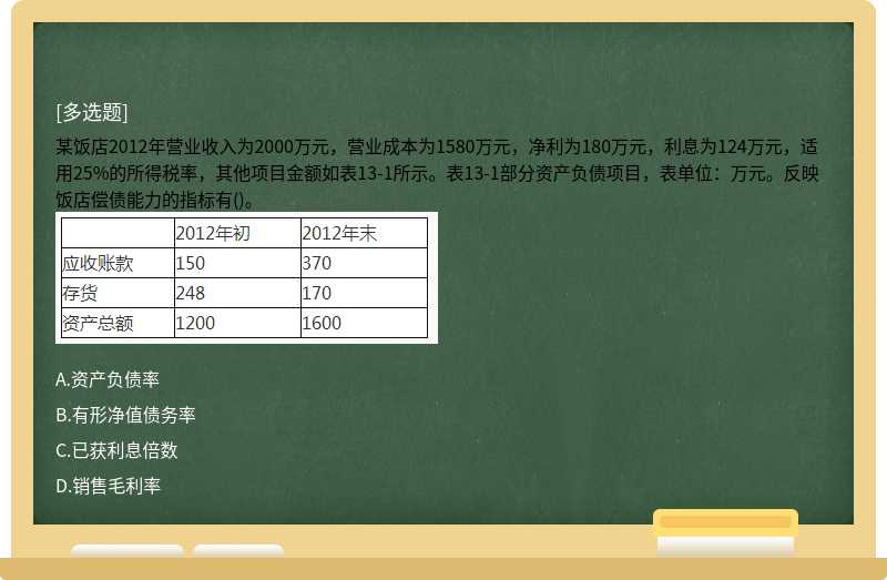 某饭店2012年营业收入为2000万元，营业成本为1580万元，净利为180万元，利息为124万元，适用25%的所得税率，其他项目金额如表13-1所示。表13-1部分资产负债项目，表单位：万元。反映饭店偿债能力的指标有()。