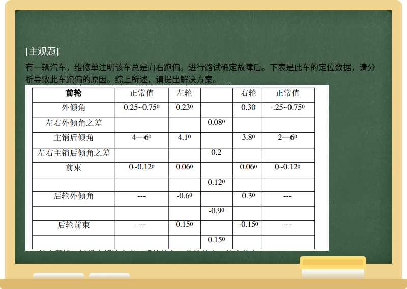 有一辆汽车，维修单注明该车总是向右跑偏。进行路试确定故障后。下表是此车的定位数据，请分析导致此车跑偏的原因。综上所述，请提出解决方案。