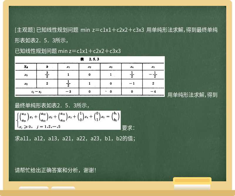 已知线性规划问题 min z＝c1x1＋c2x2＋c3x3 用单纯形法求解，得到最终单纯形表如表2．5．3所示，