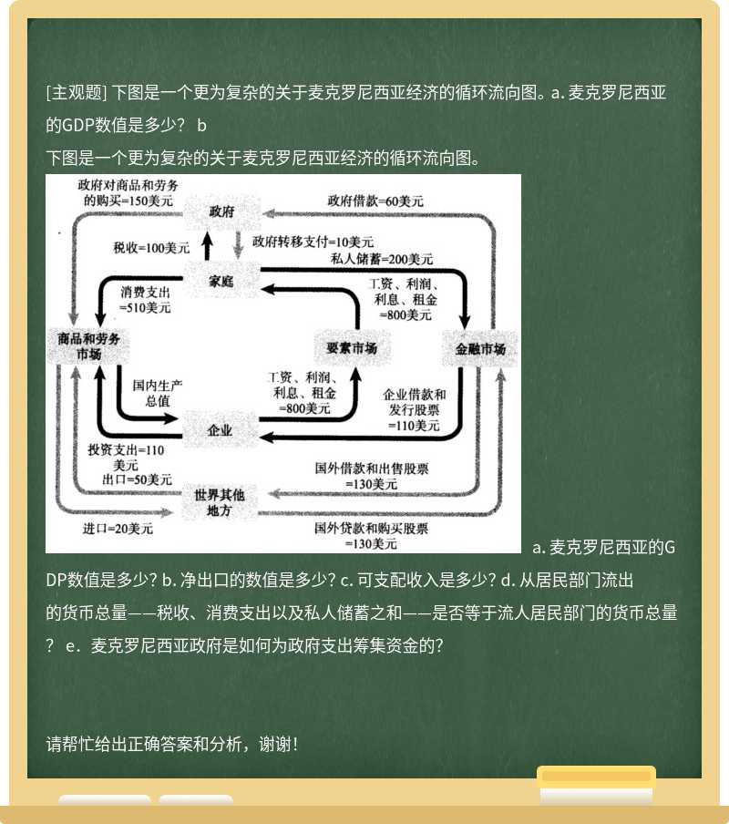 下图是一个更为复杂的关于麦克罗尼西亚经济的循环流向图。 a．麦克罗尼西亚的GDP数值是多少？ b