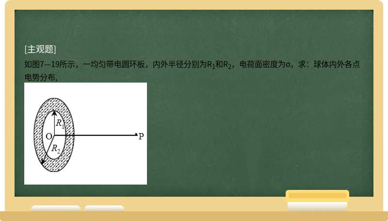 如图7—19所示，一均匀带电圆环板，内外半径分别为R1和R2，电荷面密度为σ。求：球体内外各点电势分布,