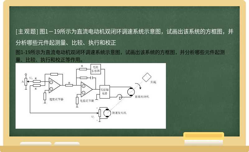 图1－19所示为直流电动机双闭环调速系统示意图，试画出该系统的方框图，并分析哪些元件起测量、比较、执行和校正