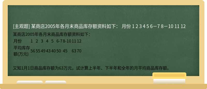 某商店2005年各月末商品库存额资料如下：           月份   1   2   3   4   5   6－7   8－10   11   12